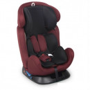 Автокресло Bertoni SANTORINI (0-36кг) (red&black) Автокресло Bertoni SANTORINI (0-36кг) (red&black)